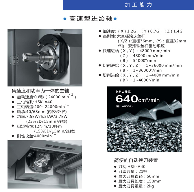 五轴加工中心在汽车模具加工中的应用有哪些？